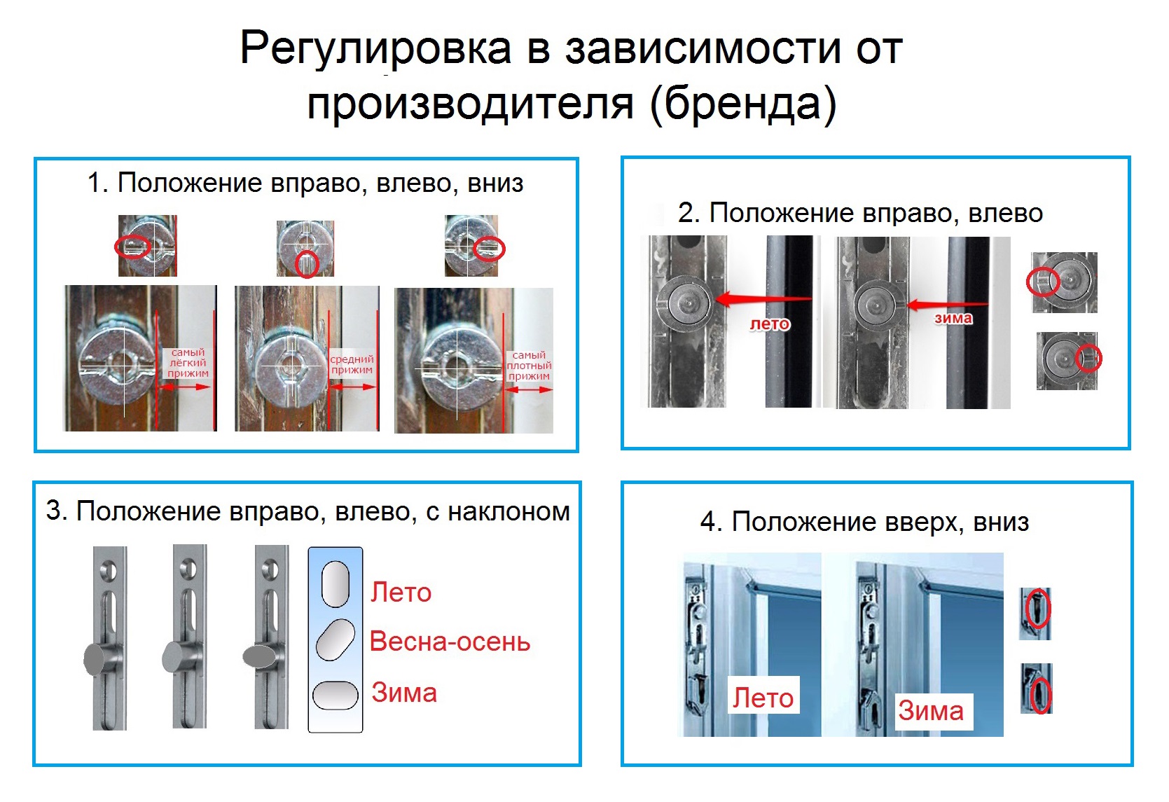 Как Отрегулировать Окна своими руками? Самостоятельная регулировка